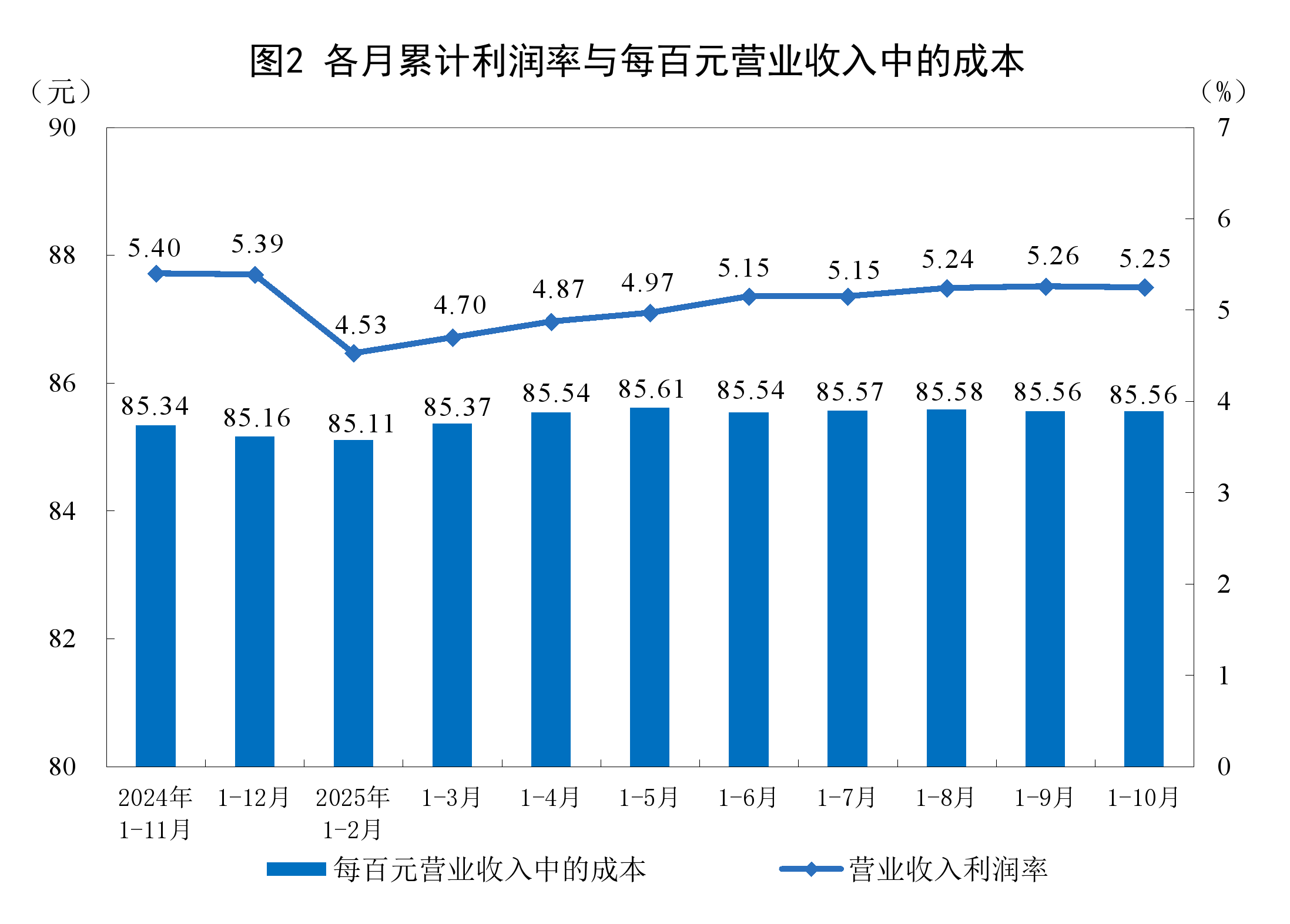十堰市成都企业企业价值增长(2021成都企业100强)