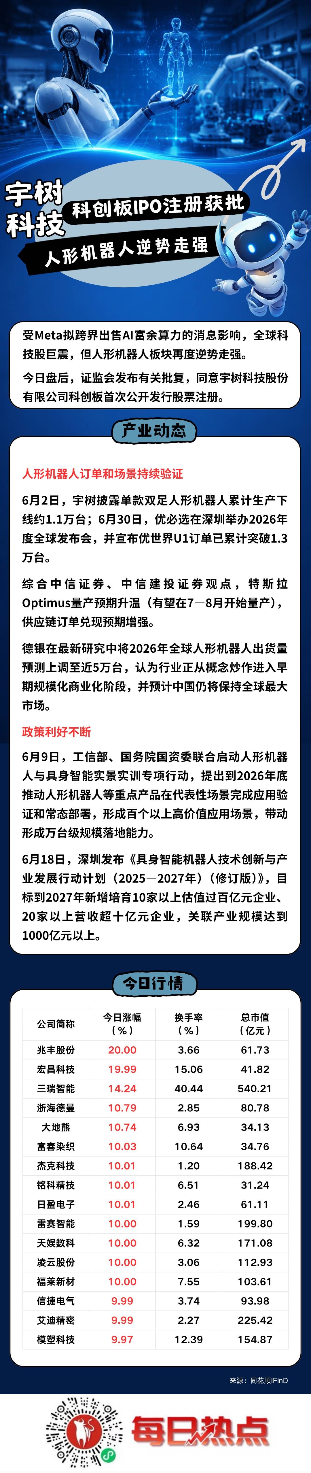 十堰市贴身科创板上市机构(科创板拟上市企业名单)
