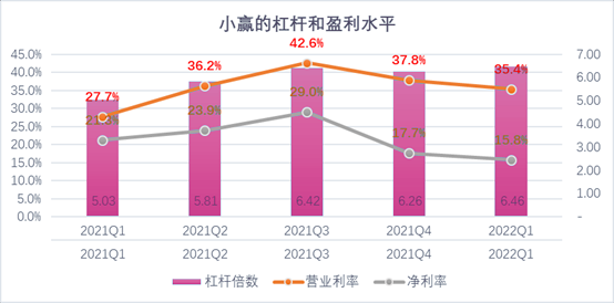 十堰市稳增长宠物风险投资(投资宠物行业的基金有哪些)