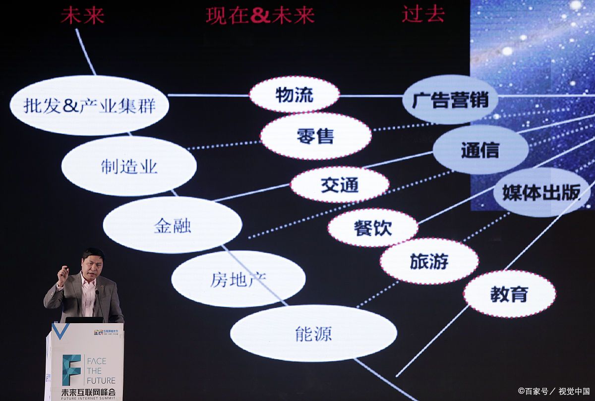 十堰市旗舰通讯商业模式升级(远古奇迹s6魔改商业端)