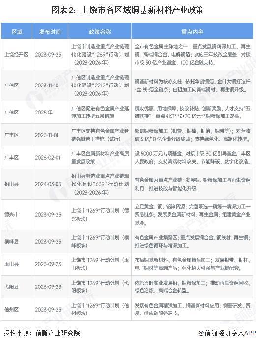 十堰市新材料产业投资(2020年中国新材料产业投资机构50强)