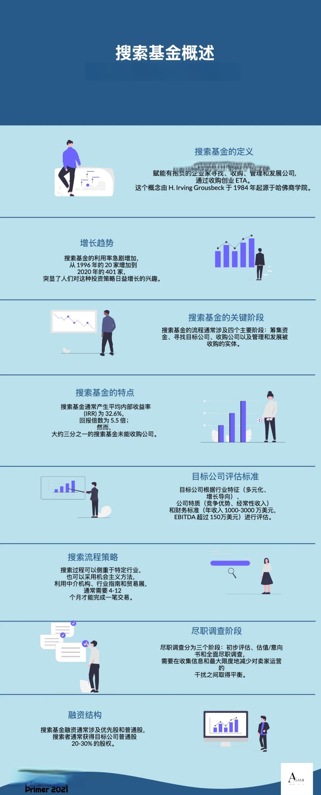 十堰市高回报资金管理机构(高回报资金管理机构有哪些)