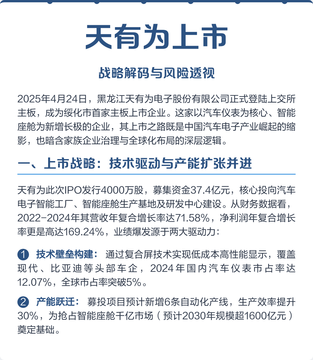 十堰市主板上市风险规避(主板上市风险规避策略)