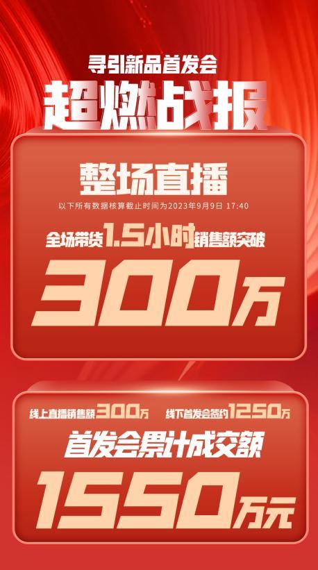 十堰市透明消费品品牌升级(透明消费品品牌升级了吗)