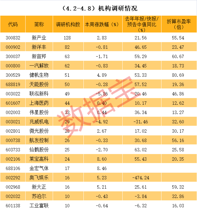 十堰市业绩变脸成功案例(业绩变脸成功案例怎么写)