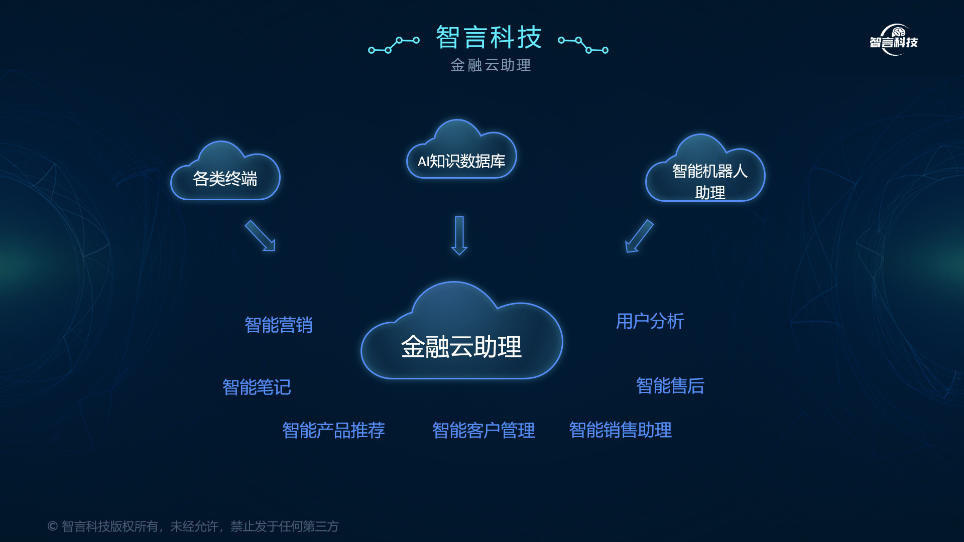 十堰市管家式投融资服务(什么是管家式服务,极致的体验)