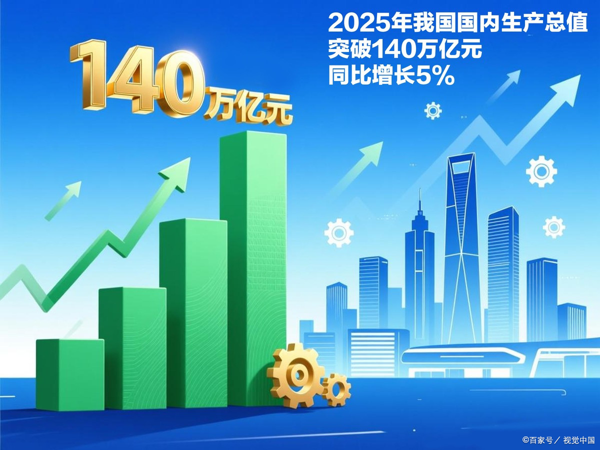 十堰市企业价值增长(企业价值增长计算公式)