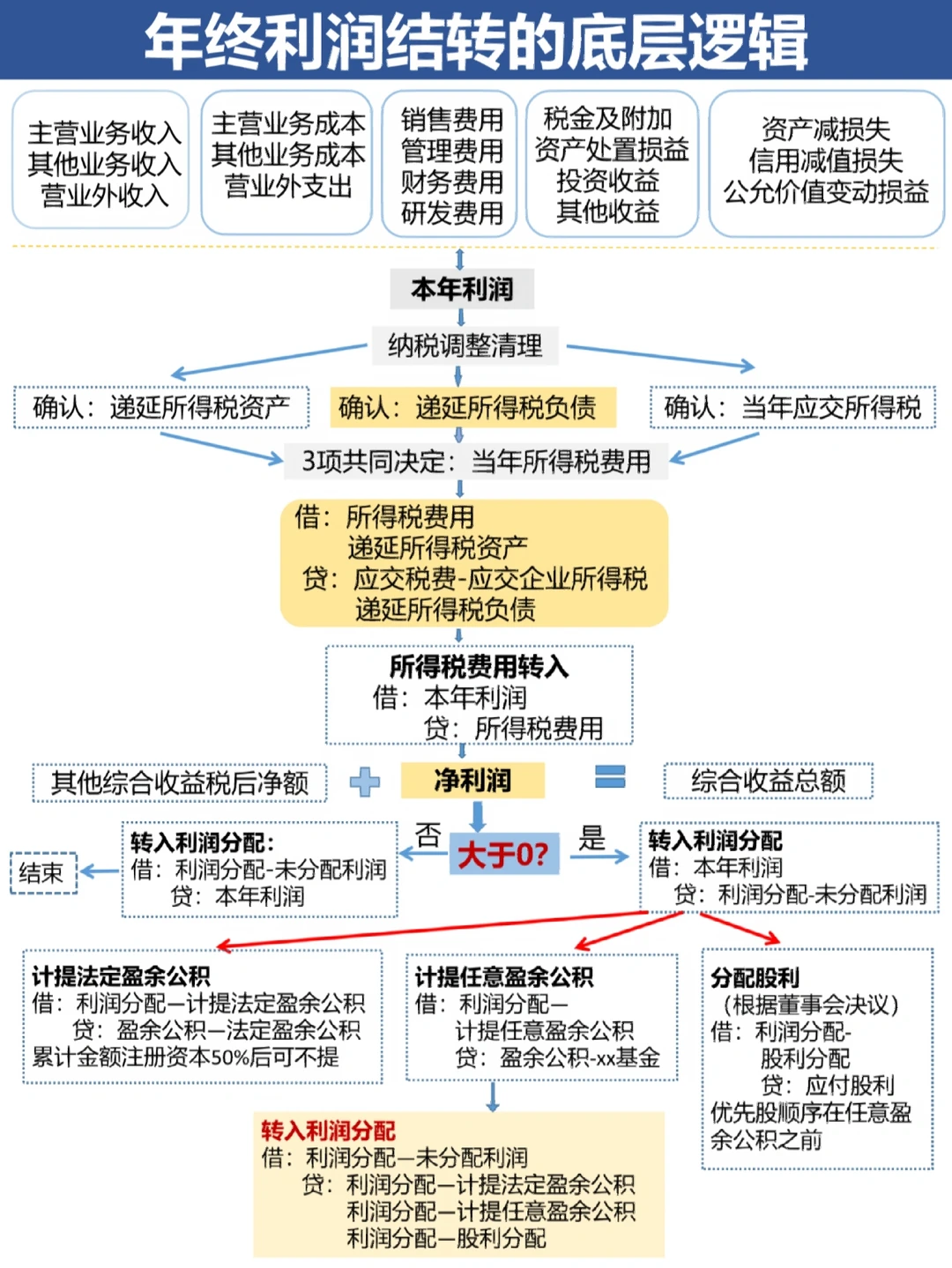 十堰市中山盈利模型设计(中国设计师品牌女装)