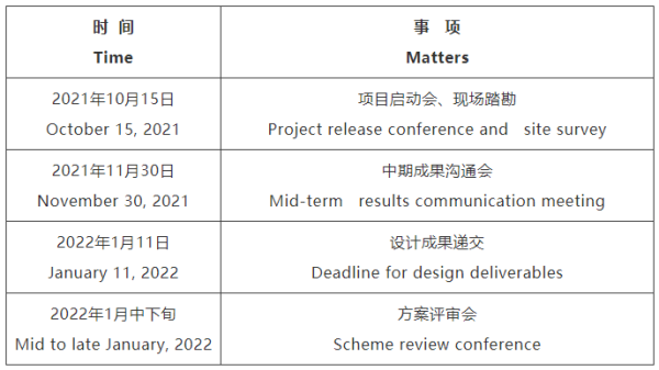 十堰市无锡专业战略咨询(战略咨询需要什么学历)