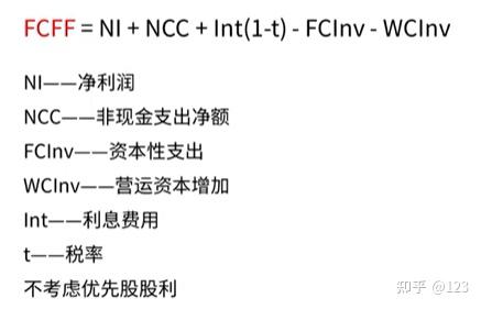 十堰市优先股企业价值增长(优先股企业价值增长率怎么算)