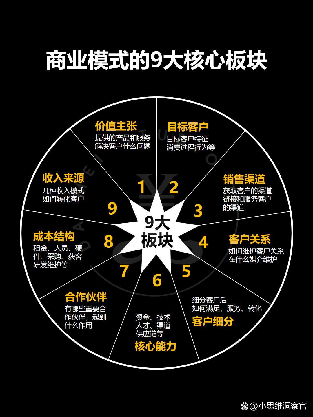 十堰市常州专业盈利模型设计(常州专业盈利模型设计公司排名)
