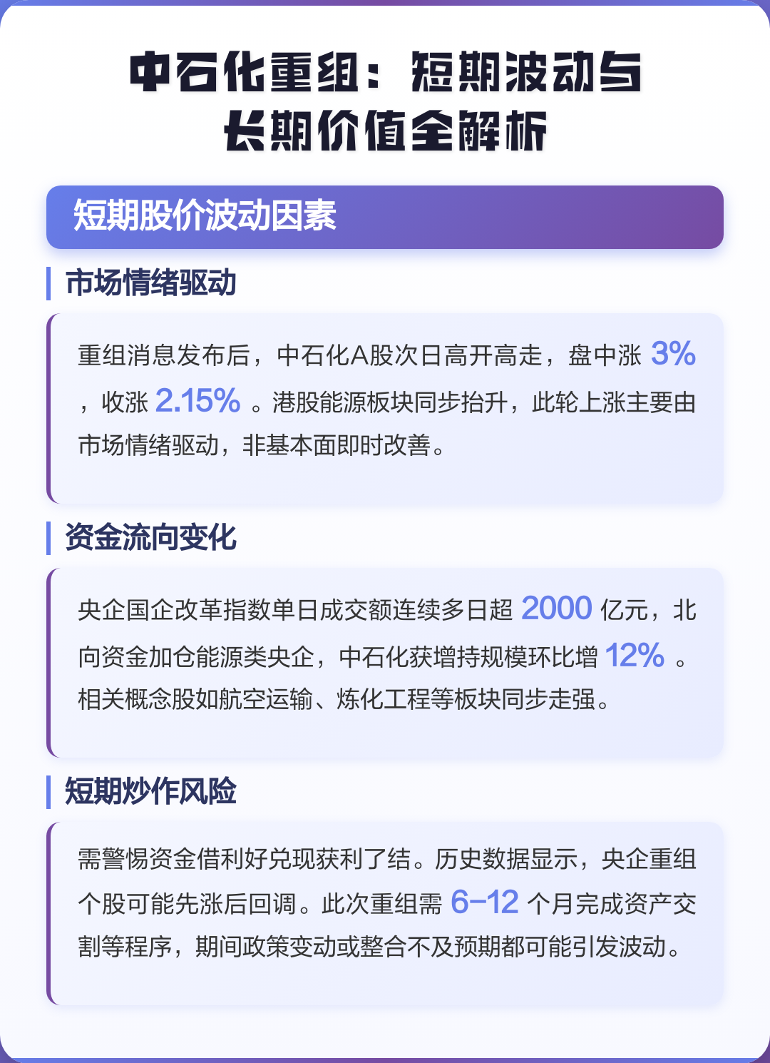 十堰市价值驱动业务重组(价值驱动型组织全系统方案)
