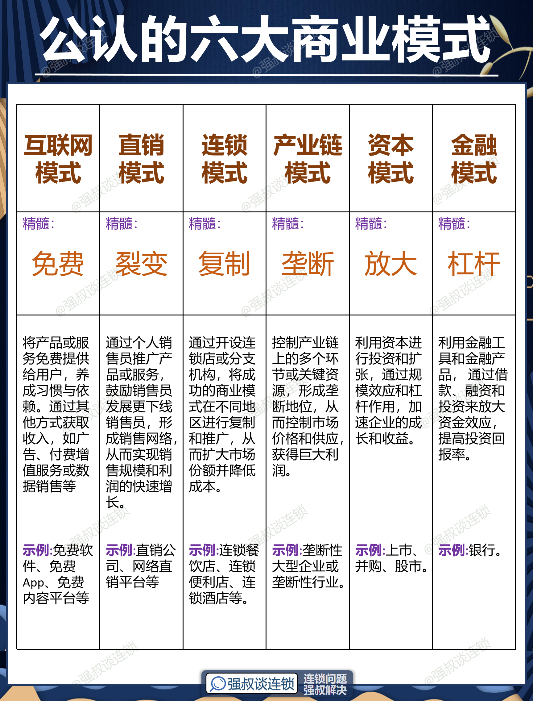 十堰市专属动漫商业模式升级(动画版商业模式讲解视频)