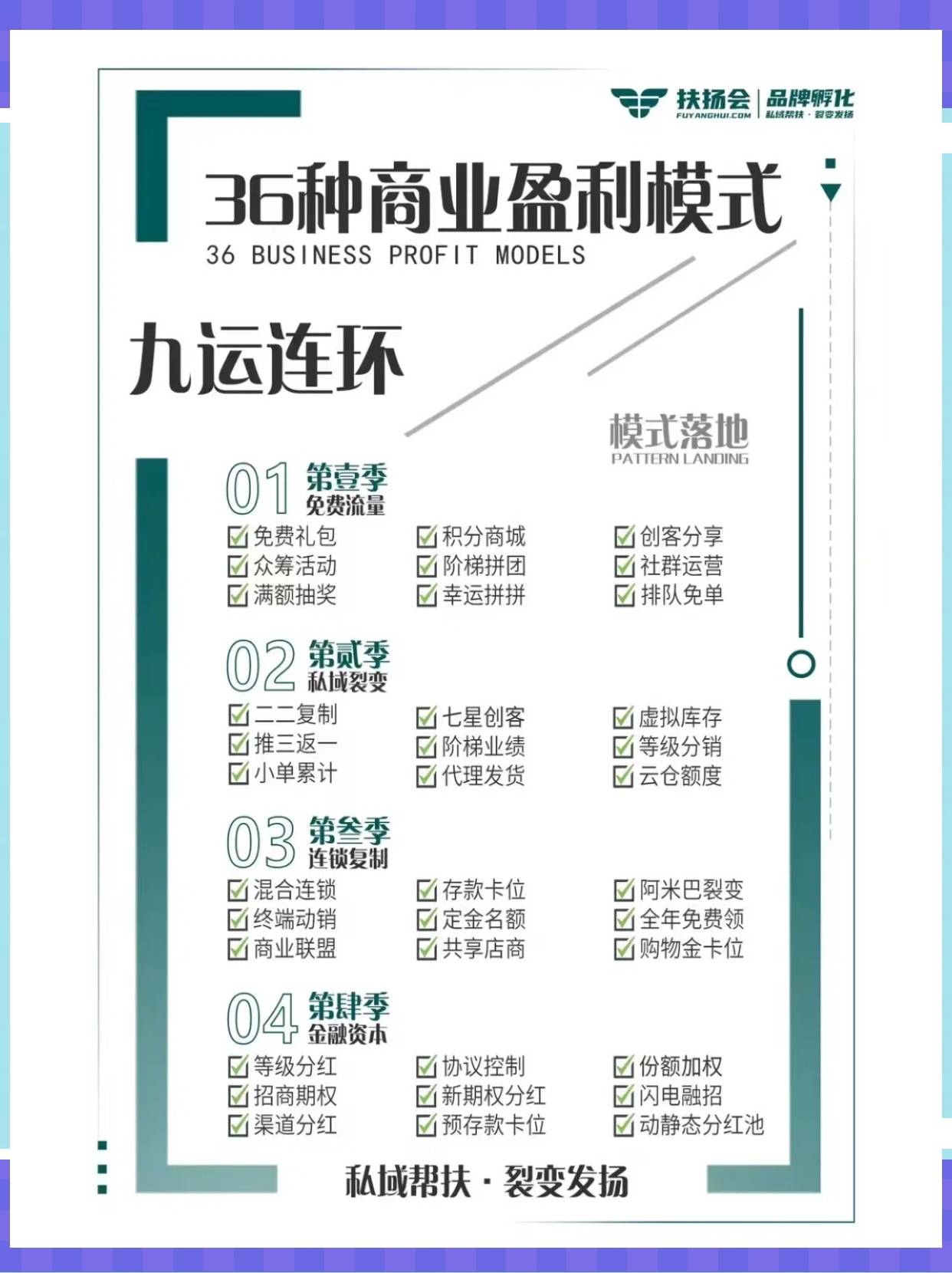 十堰市中山专业盈利模型设计(中国十大顶级设计师排名)